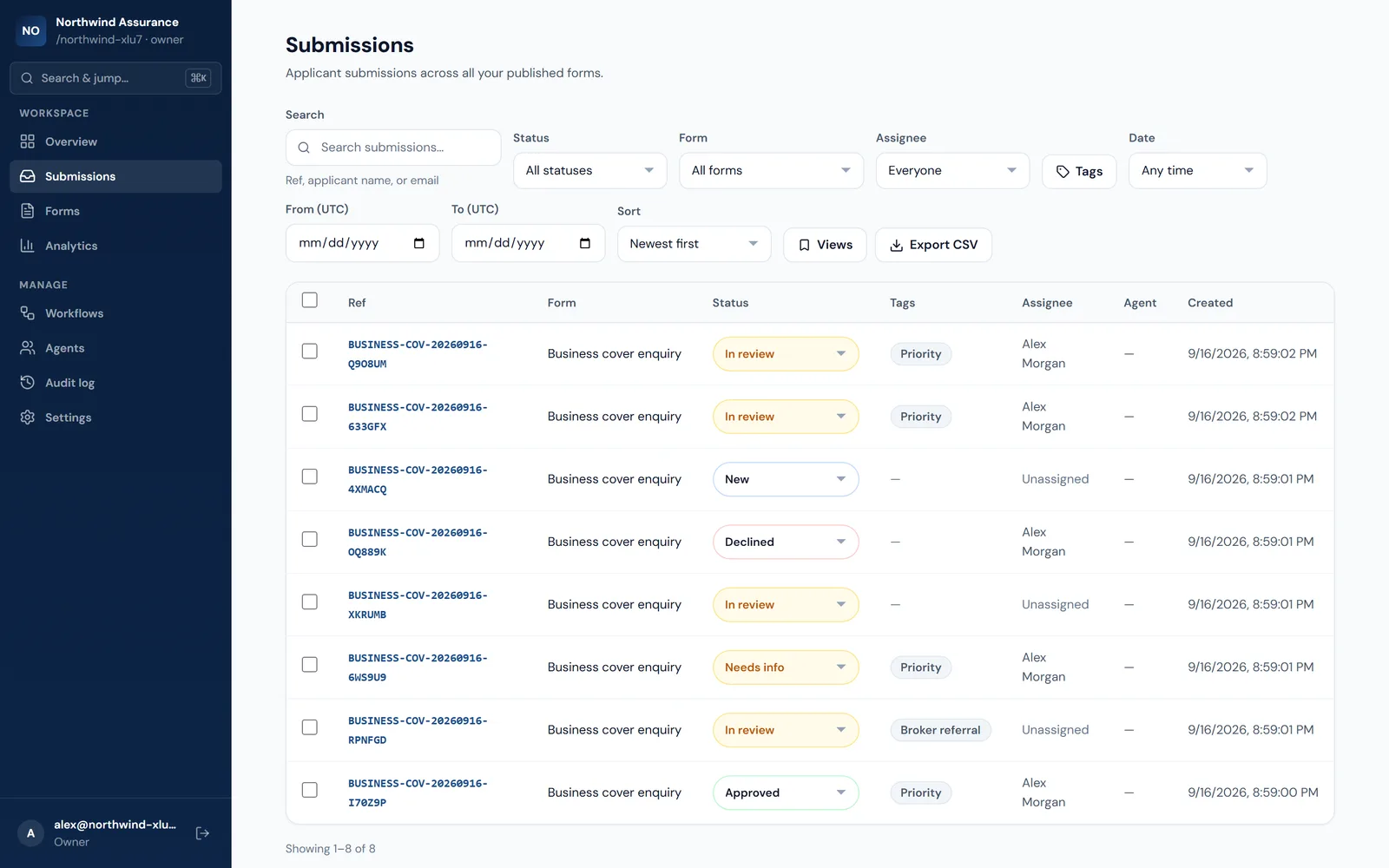 The UndaForms submissions workspace listing eight Business cover enquiry submissions with their reference, status (In review, New, Declined, Needs info, Approved), tags such as Priority and Broker referral, assignee and date, with search, status, form, assignee, tag and date filters, saved views and CSV export above.